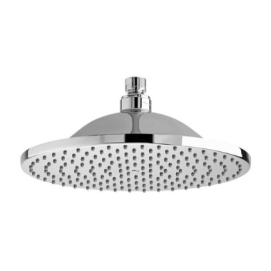 A Guide to Choosing Showerheads